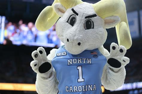 Why is unc mascot a ram